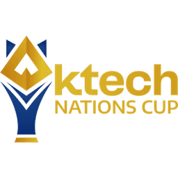 Ktech Nations Cup 2025