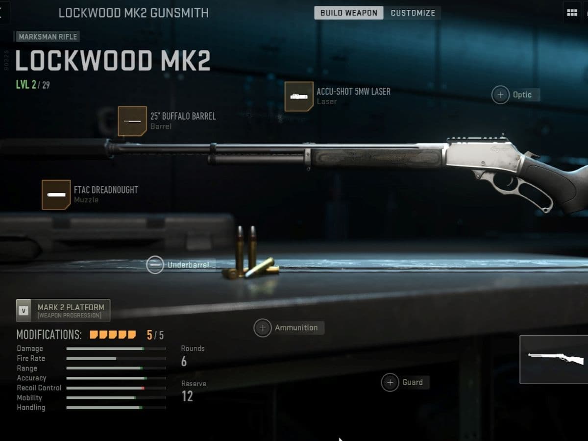 Best Lockwood mk2 loadout for Warzone and MW3