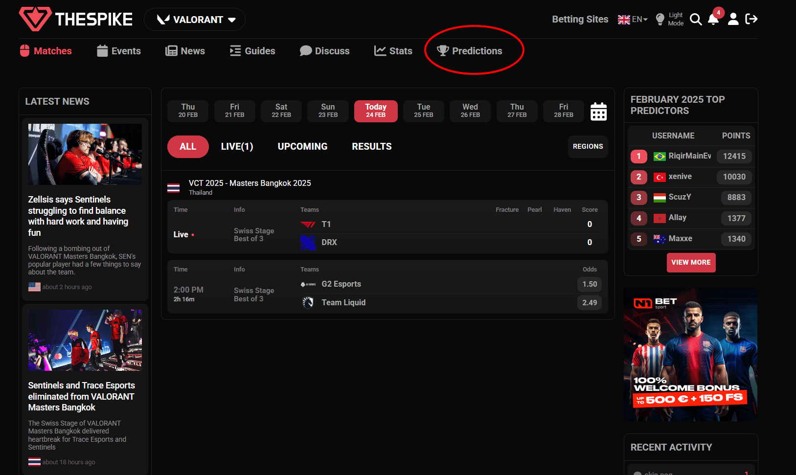 The Predictions Leaderboard