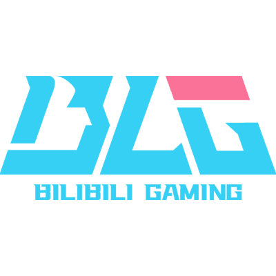 Bilibili Gaming