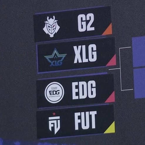 VALORANT Masters London playoffs bracket (Image Source: Riot Games)