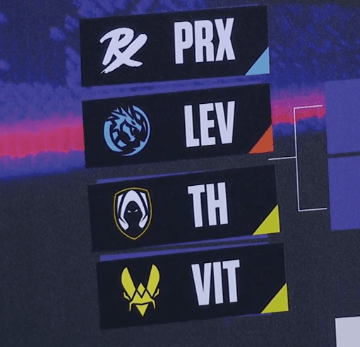 VALORANT Masters London playoff bracket (Image Source: Riot Games)