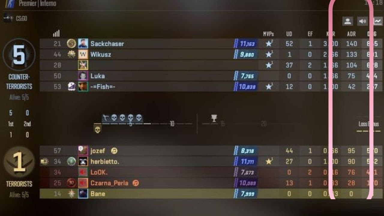 Credit: r/GlobalOffence