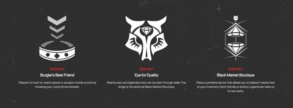 Apex Legends Loba Abilities