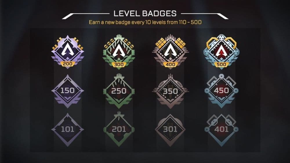 Level Badges