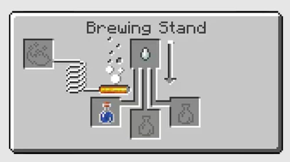 Brewing Stand (Image Credit: Minecraft)