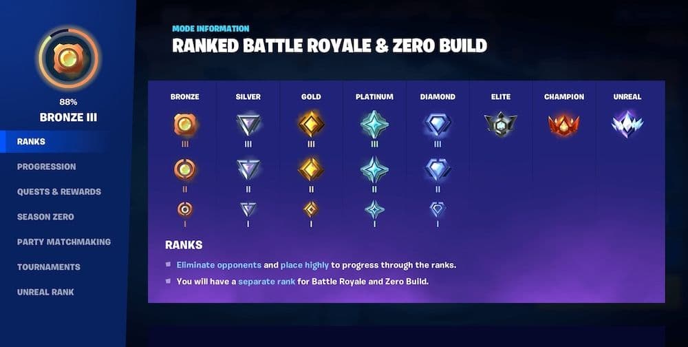 Fortnite ranks