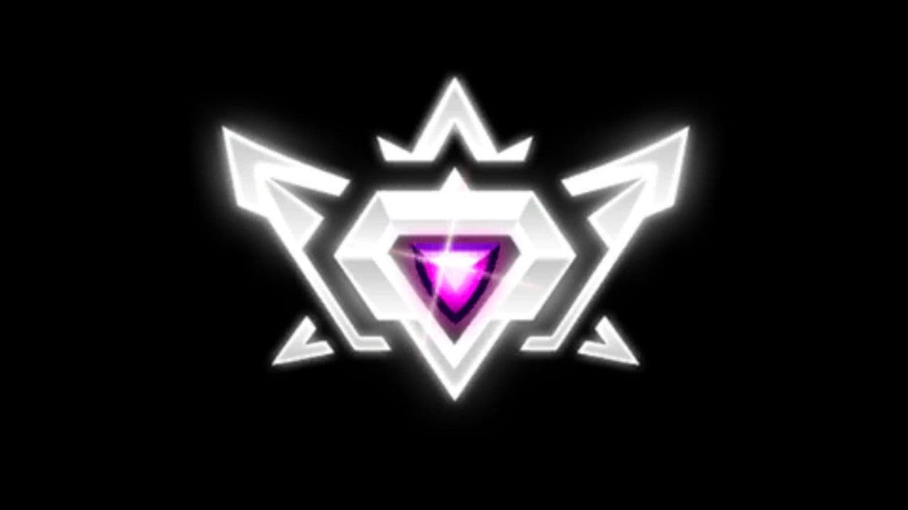 what is ssl in rocket league